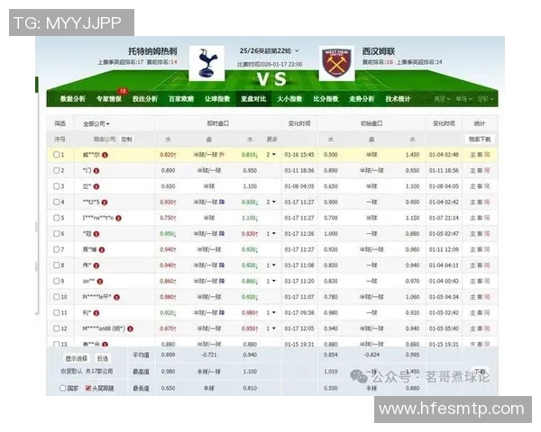 英超热刺大胜多特蒙德四球狂欢数据分析揭示惨败原因