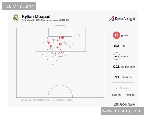 足总杯精彩对决皇马凭借绝杀战胜波尔图全场沸腾数据分析揭示关键时刻